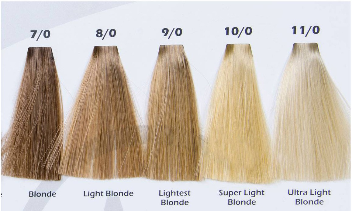 رنگ مو گپ سری طبیعی مدل بلوند روشن 8.0